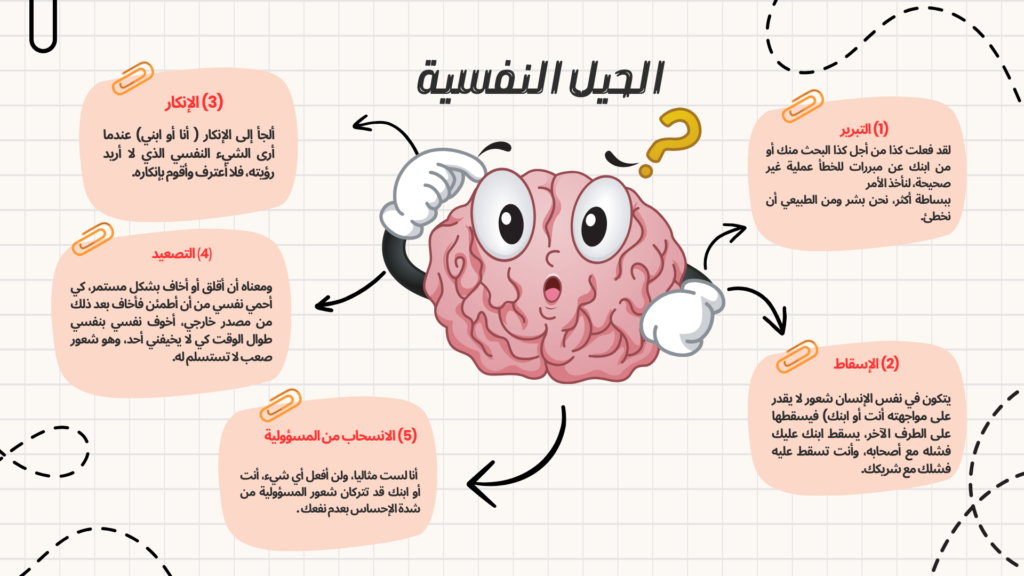 الحيل النفسية