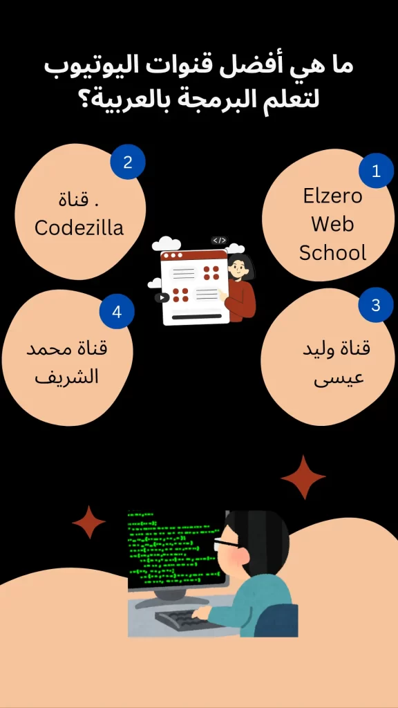 قنوات تعلم البرمجة