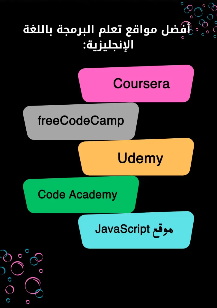 مصادر تعلم البرمجة