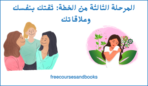 المرحلة الثالثة من إعادة ضبط حياتك 