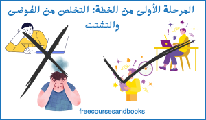 المرحلة الأولى من خطة إعادة ضبط حياتك 